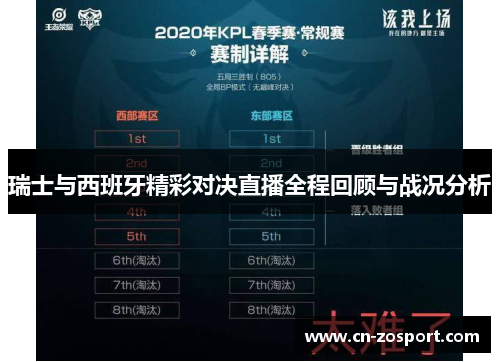 瑞士与西班牙精彩对决直播全程回顾与战况分析